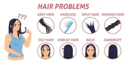 List of Hair Problems and Their Solutions-56.webp